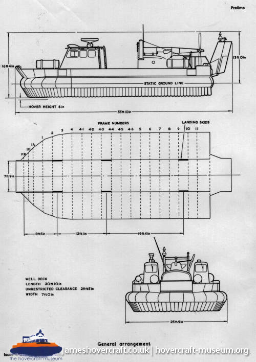 SRN6 diagrams -  (credit: The <a href='http://www.hovercraft-museum.org/' target='_blank'>Hovercraft Museum Trust</a>).